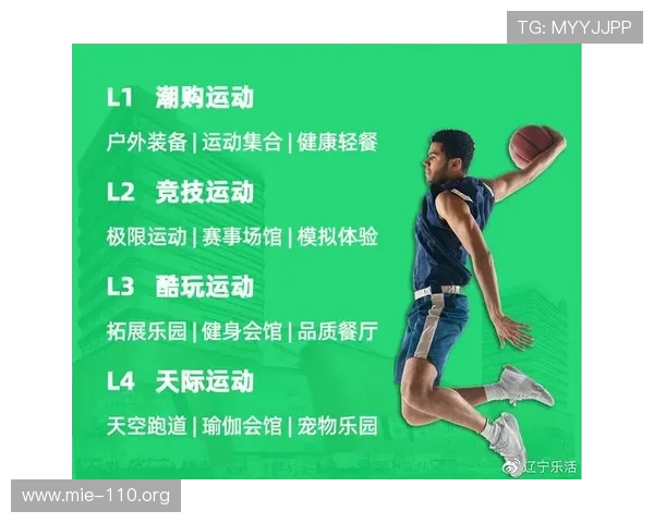 酷玩体育:多元化体育赛事与互动体验,满足不同用户的运动娱乐需求 酷玩体育:多元化体育赛事与互动体验,满足不同用户的运动娱乐需求